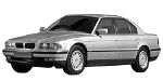 BMW E38 B2517 Fault Code